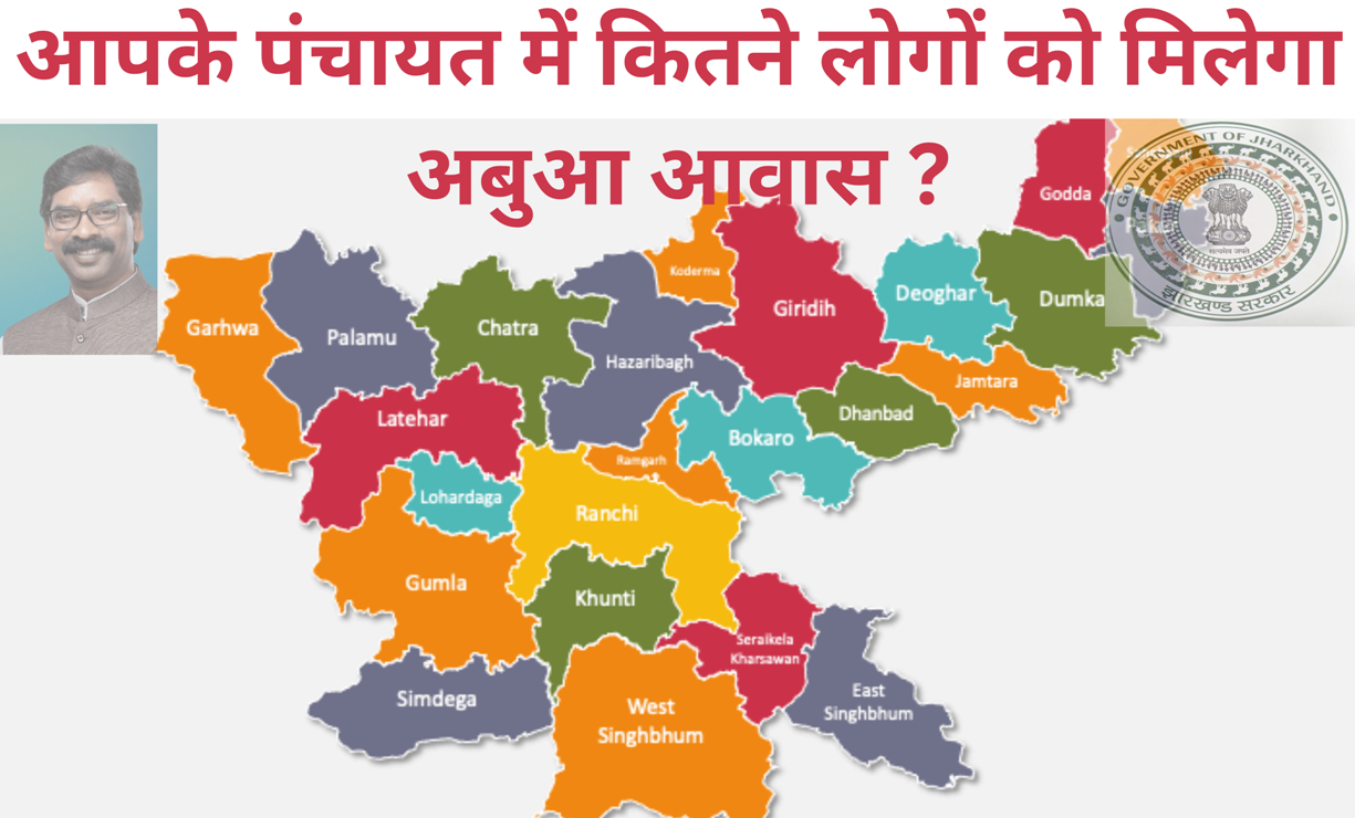 अबुआ आवास कितने लोगों को मिलेगा
